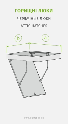 Bukwood Чердачные люки без лестницы